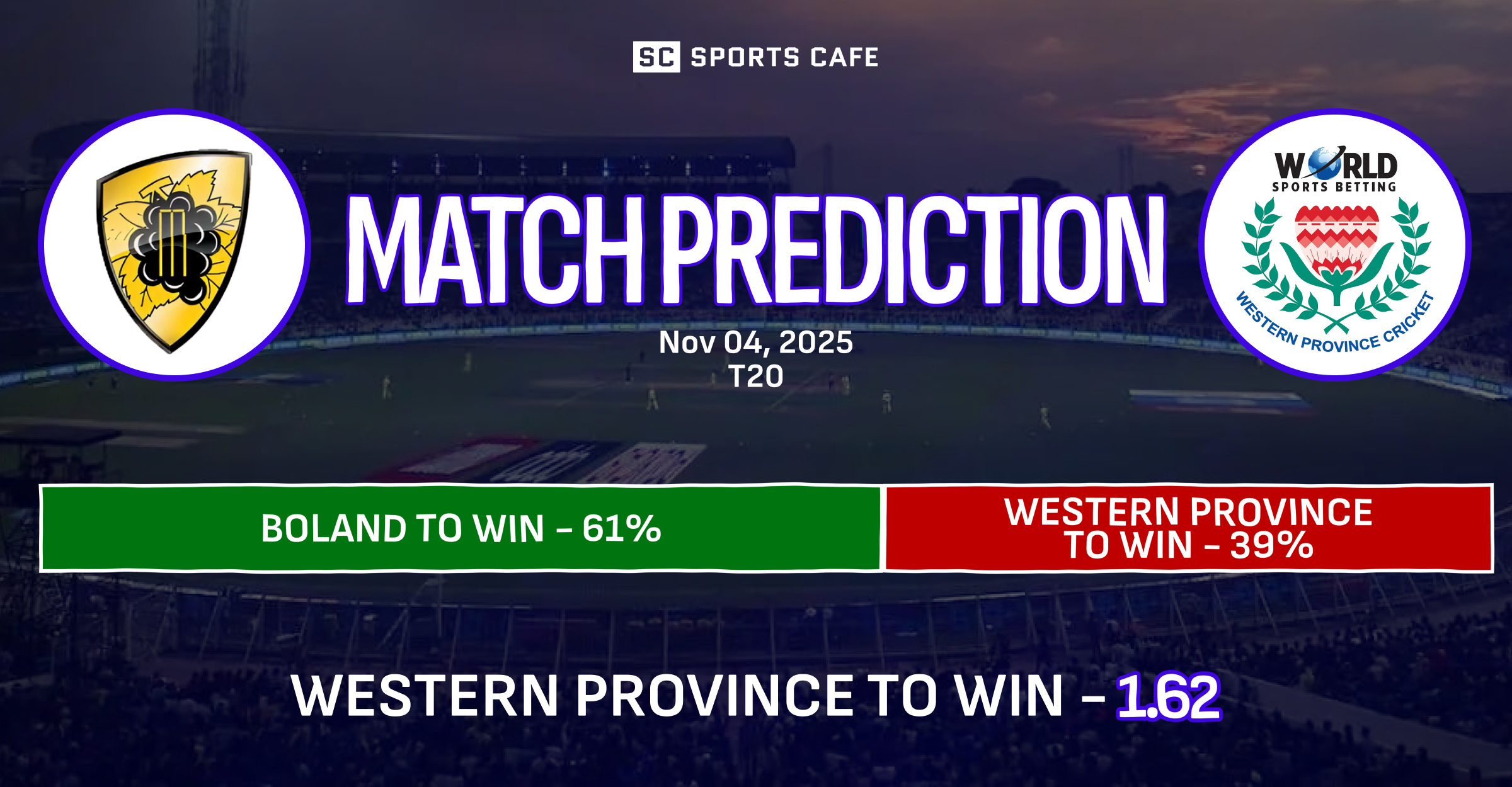 Boland vs Western Province Match Prediction